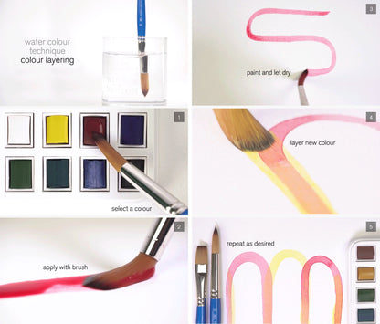 Cotman Watercolour Water Brush Pocket Set