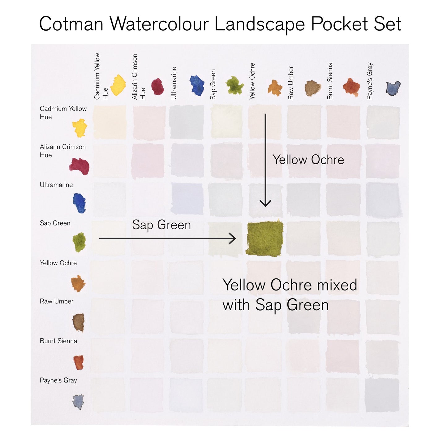 Cotman Watercolour Landscape Pocket Set