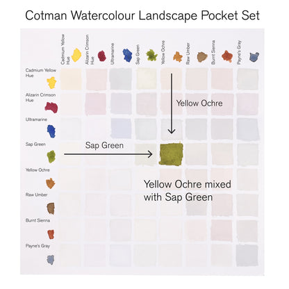 Cotman Watercolour Landscape Pocket Set