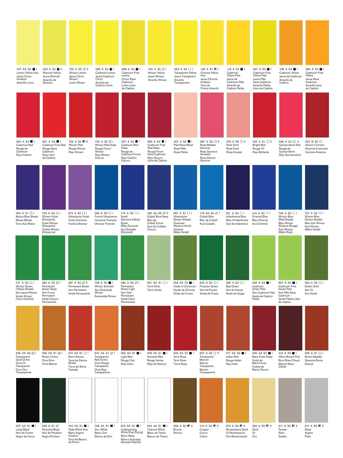 Artists’ Oil Colour, 200ml Tube